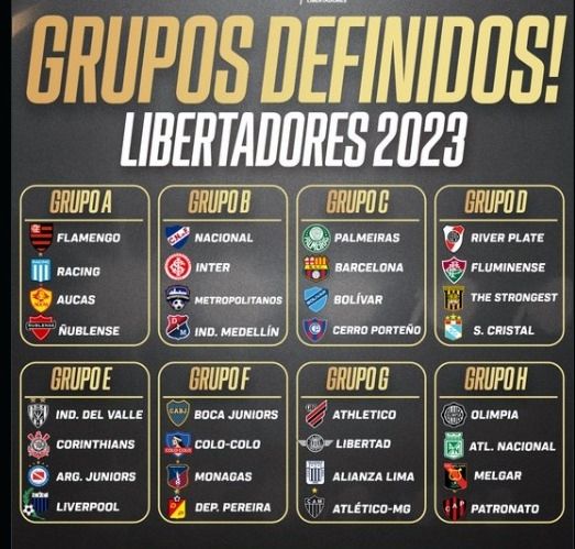 Copa América 2024: veja como ficaram os grupos após sorteio da