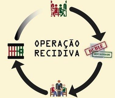 TRF5 concede Harbes Cospus em favor do empresário Marcone Edson Lustosa, (DUDA)