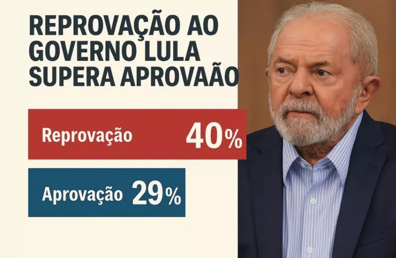 Popularidade estagnada: reprovação ao governo Lula segue superior à aprovação, aponta pesquisa Datafolha