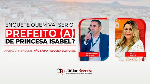 Na sua opinião, quem será o próximo prefeito de Princesa Isabel? Vote na enquete