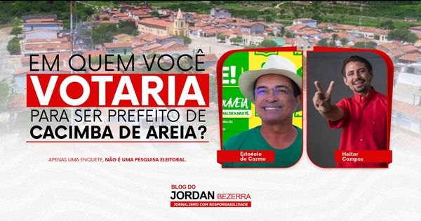 Exclusivo: veja votação de enquete para prefeito de Cacimba de Areia