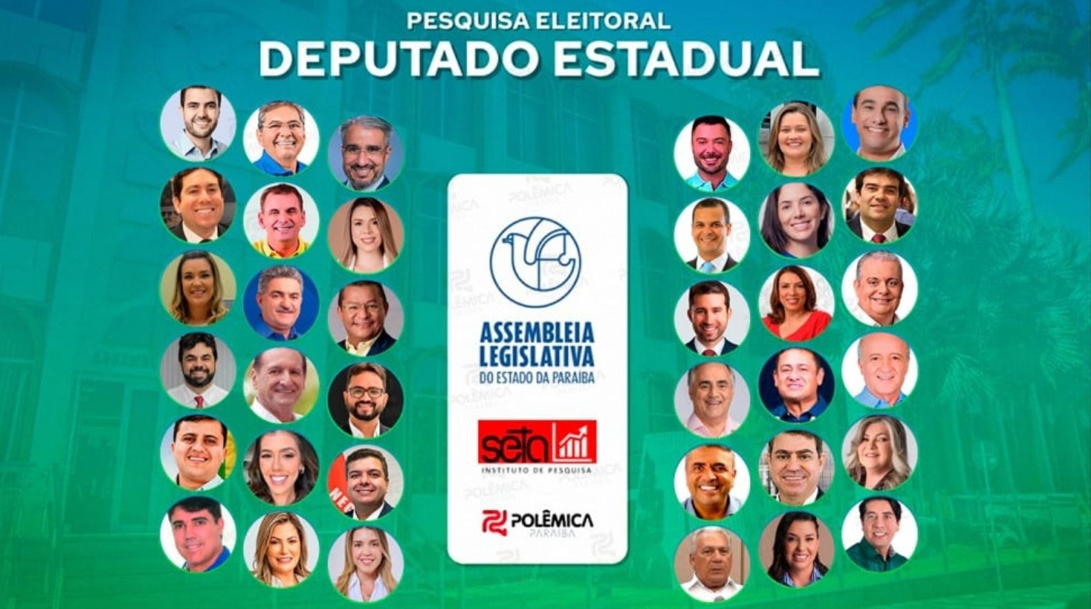Polêmica Paraíba e Instituto Seta divulgam novo levantamento eleitoral para a Assembleia Legislativa